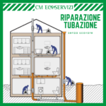 Riparazione tubazioni senza scavare Lamezia Terme (Catanzaro)